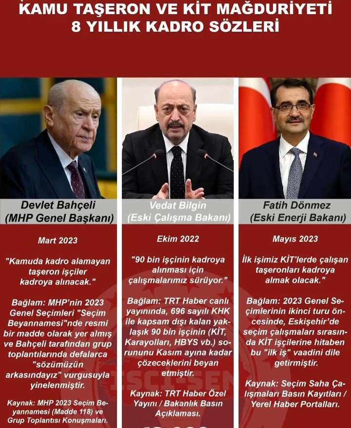 smailAV38223934's tweet photo. @VeyselTipioglu @akparti_kocaeli @oerdem42 Sayın Vekilim bazı KHK'lerde düzenlemeye giderken 696 KHK'de kapsam dışı kalan ve sonrasında defalarca sözler verilen Kamu kurumlarında çalışan taşeron işçilerin yıllardır beklediği kadrosu içinde bir düzenleme olmalı.Söz verenler ve verilen sözleden bazı örneler görseldedir.. https://t.co/ultSlsaqUR