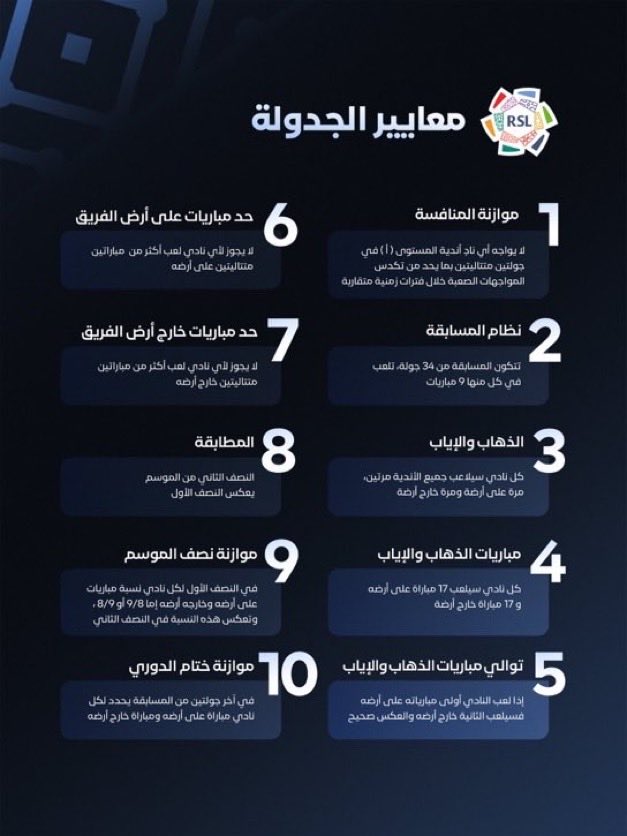 Nawaf_STATS's tweet photo. الشرط الأول .. زين عدلوها بعد مالعبنا ضد الاهلي والهلال والقادسية ورا بعض https://t.co/NxOGT5gaeP
