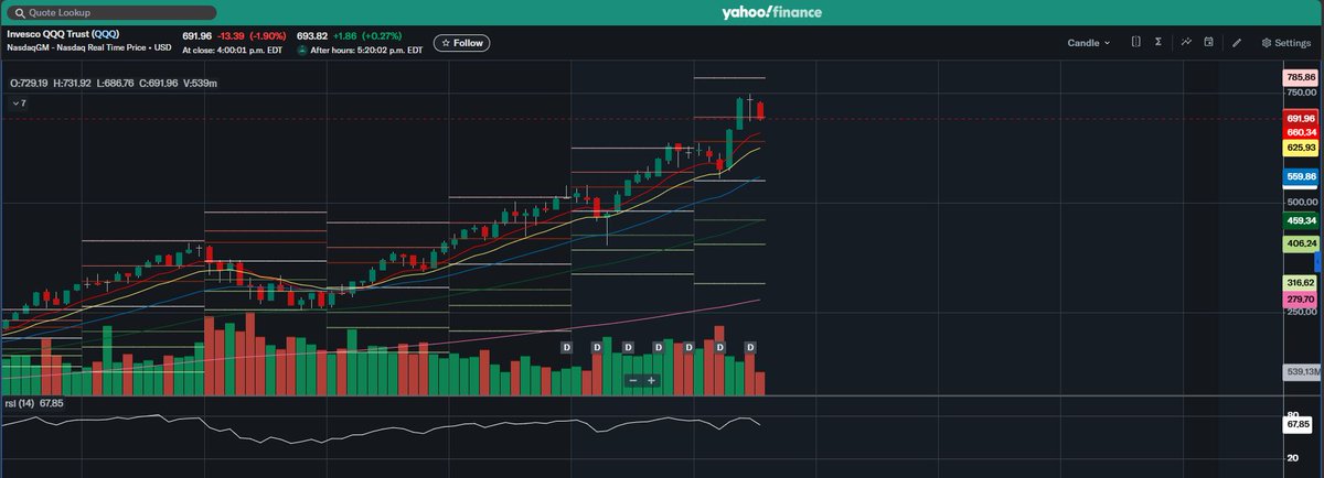 MathTradeMan tweet media