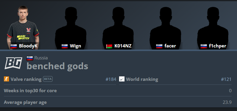 369dice's tweet photo. Potential breach of integrity in @CCT_CS Europe Series 5
match between benched gods - Cybershoke Prospects
drew attention due to a unusual betting volume that was suspiciously too high for a regular league game.
@ESIC_Official @cybershoke @VigoV93
1/x https://t.co/LcdbWs5M0K