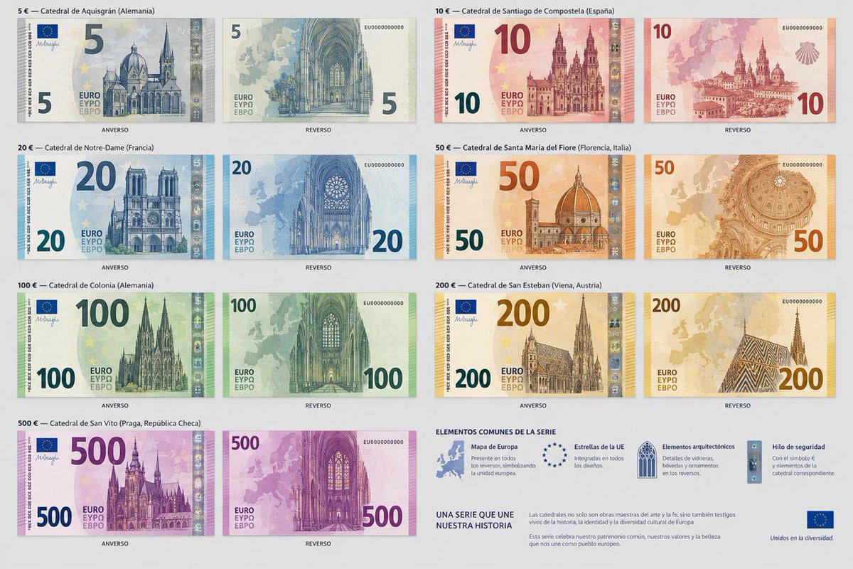 ivan_pinab's tweet photo. Los billetes deberían ser estos. https://t.co/6129xrCHYq