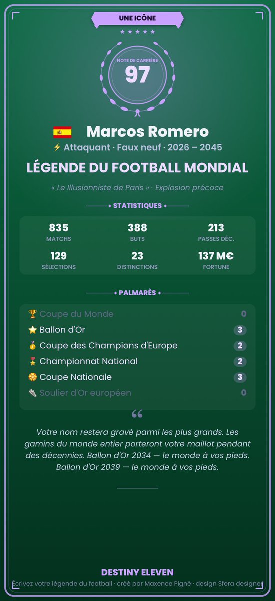 _Soofiane_'s tweet photo. PTDRRRR 3 Ballons d’or, 2 LDC appelez moi Marcos https://t.co/aEpxGGBGgF