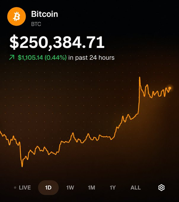 AnselLindner's tweet photo. You wake up tomorrow and see this. What do you do? https://t.co/zc82eiXj5V