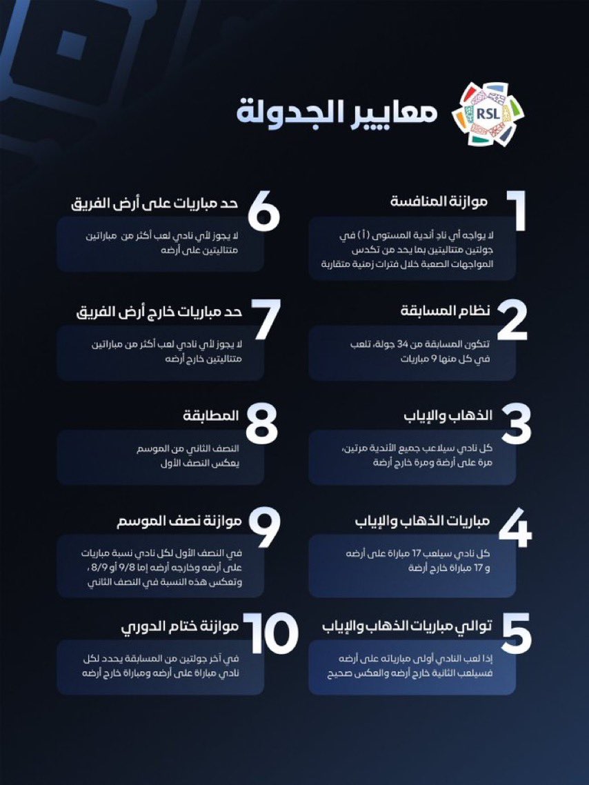 AlNasrNetwork's tweet photo. 🚨🚨🚨🚨🚨🚨|عاااجل 

• معايير الجدولة دوري روشن السعودي 26/27 https://t.co/2fqTjbVKS4