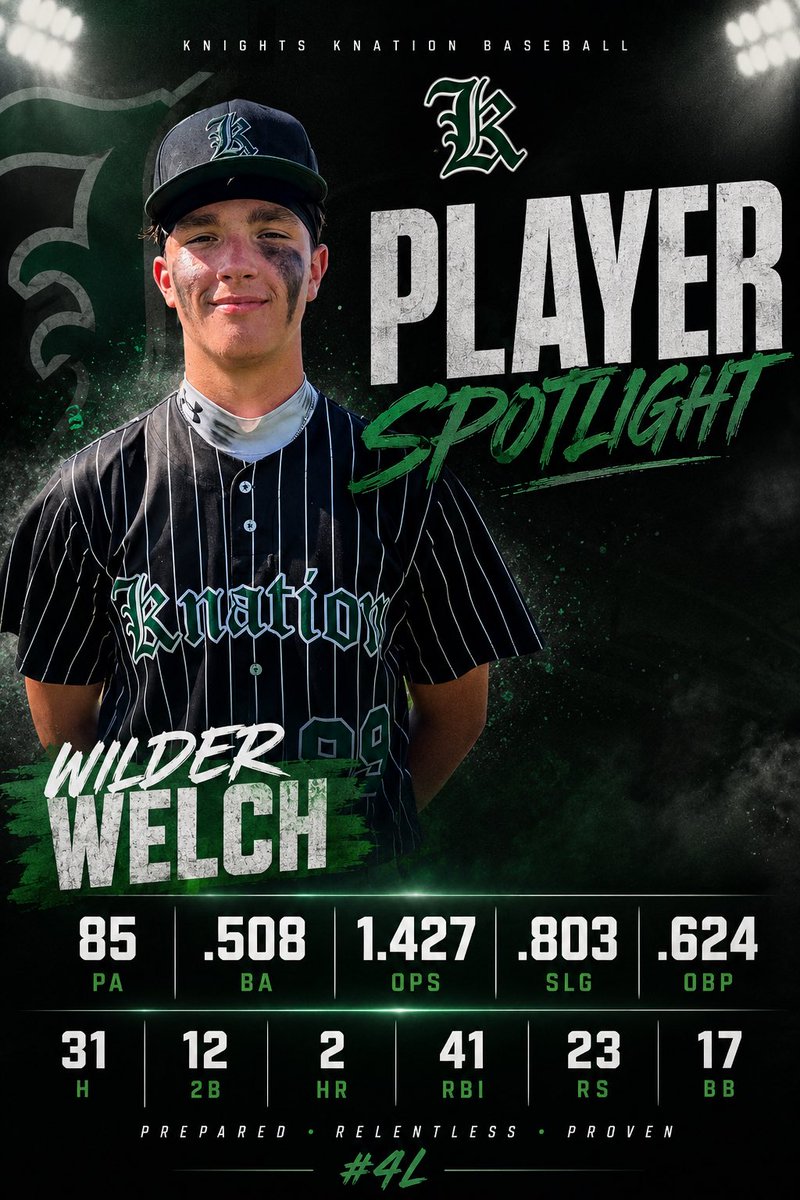 knightknation4L's tweet photo. Incredible summer for 2030 Wilder Welch of Fontainebleau HS / 14 Victus……hard work always pays off #4L @Wilwel0822 @FHSdawgbaseball @MarucciSports @2Dsportsbsb @PrepBaseballLA @PerfectGameUSA @curve_sports #Knation https://t.co/cItauqZGiD
