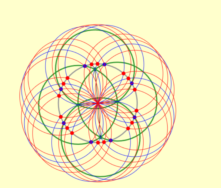 huggleTree's tweet photo. 4 circles make center z, z intersections mapped https://t.co/OtBcygyUO1
