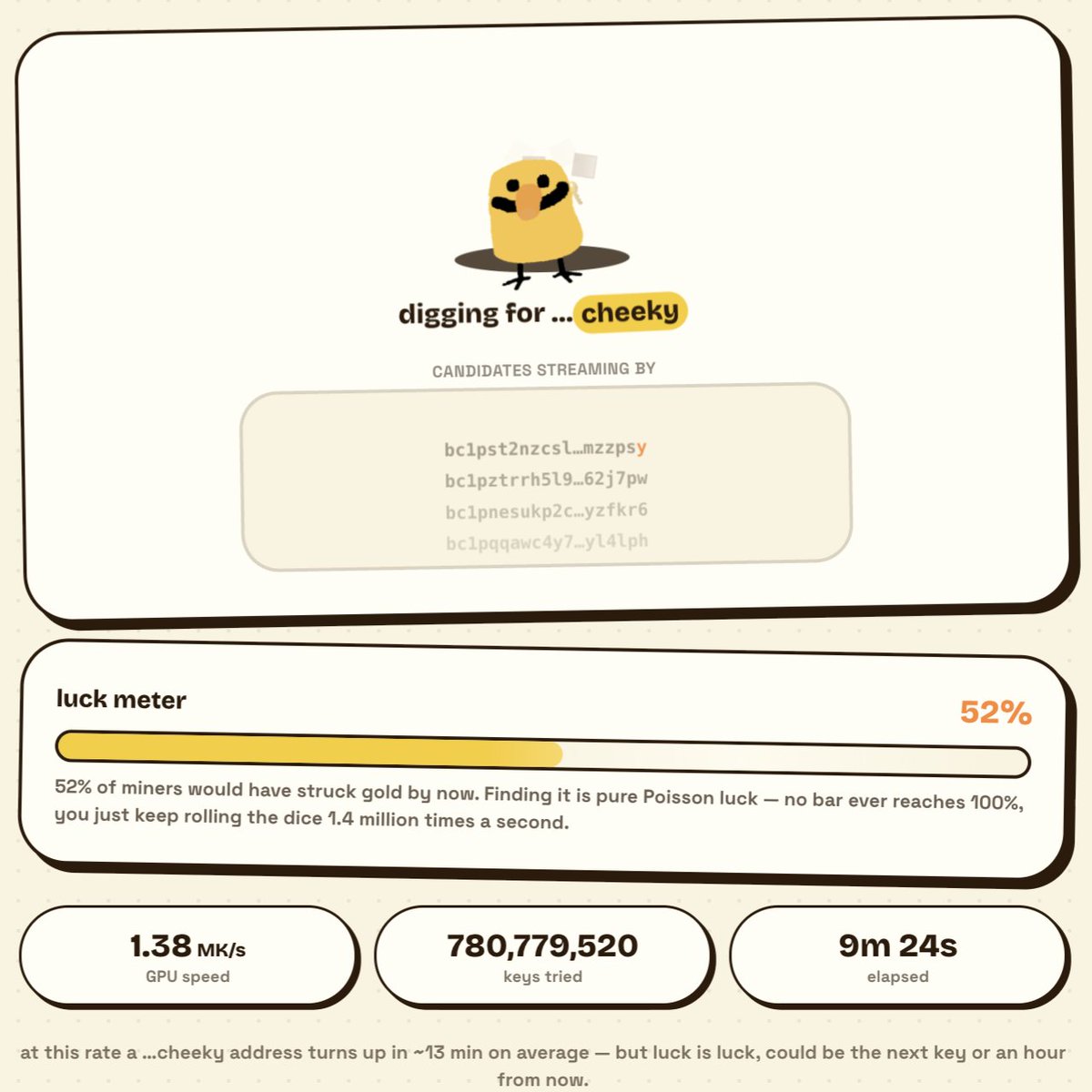 itsmadeofcheese's tweet photo. CheekyB is an attack on Bitcoin https://t.co/xusT4R3yVy