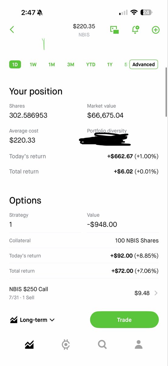 SheSoNasty_'s tweet photo. Why not just buy both? $NBIS $IREN https://t.co/i8BK5Eb2ub