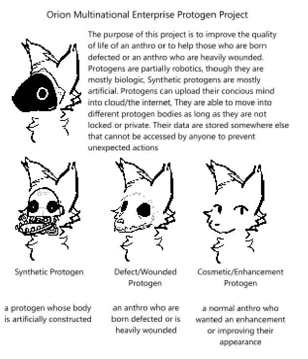 milkcakeo's tweet photo. protogen lore i made two years ago https://t.co/7ldqCCBSio