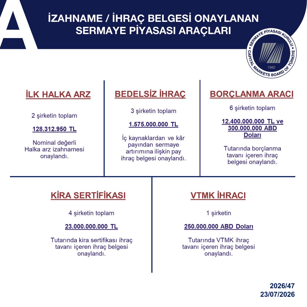 spkgovtr's tweet photo. https://t.co/8ITVWRlUMu
