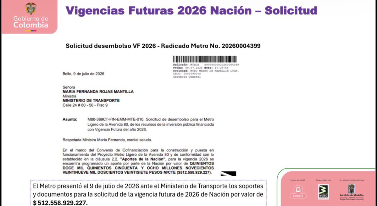 alejodebedout's tweet photo. 🔴 #URGENTE | Por incumplimiento del Gobierno Nacional @petrogustavo, el Metro de la 80 en Medellín solo tiene recursos hasta FINALES DE AGOSTO para cumplir sus compromisos contractuales y avanzar en las obras. 

El Gobierno Petro se va y le deja a Medellín una DEUDA gigante: más de $838.571.825.785 en aportes atrasados para el Metro de la 80.

Mientras el Gobierno Petro cuenta sus últimos días, el Metro de la 80 sigue esperando la plata que la Nación le debe a Medellín. Hoy, 23 de julio, se realizó reunión con el Ministerio de Hacienda para resolver la mora en los giros, y hasta ahora NO HAY FECHA CIERTA DE PAGOS.

La Nación adeuda $326.012.896.558 de la vigencia 2025 y $512.558.929.227 de la vigencia 2026.

Medellín ya aportó $744.469.467.473 y ha cumplido todas sus obligaciones contractuales. 

El Metro de la 80 ya ejecutó el 93% de lo que ha recibido por vigencias futuras como aportes del convenio de cofinanciación y del contrato de crédito; apenas le queda un colchón de cerca de $90.000 millones para seguir en curso el proyecto. Y ahí están, sin giro, dos vigencias que la Nación aún debe.

Mientras el Gobierno Nacional se atrasa en los giros, el Metro de Medellín, el 9 de julio, radicó formalmente ante el Ministerio de Transporte, con soportes completos y radicado oficial, la solicitud de la vigencia futura 2026 por $512.558.929.227. Por los incumplimientos del gobierno nacional, se tuvo que activar la cláusula de solución de controversias por arreglo directo donde se tiene próxima reunión el 3 de agosto para retomar diálogo a 4 días de la posesión del presidente electo @ABDELAESPRIELLA. Lo más probable es que no se defina nada y le quede el problema al nuevo gobierno. 

El Gobierno de @petrogustavo se va dejando un proyecto sin tiempo y sin certeza financiera, mientras la ciudad sostiene sobre sus hombros —y su propio endeudamiento— un proyecto que la Nación prometió cofinanciar y ahora abandona a su suerte.

🚨 @ABDELAESPRIELLA y el ministro de hacienda electo @miguel_gomez_m deben conocer estos datos puesto que heredan una deuda que deja Petro a Medellín.