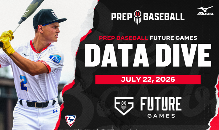 prepbaseball's tweet photo. 𝟐𝟎𝟐𝟔 𝐅𝐮𝐭𝐮𝐫𝐞 𝐆𝐚𝐦𝐞𝐬: 𝗗𝗮𝘁𝗮 𝗗𝗶𝘃𝗲, 𝗣𝗼𝘀. 𝗣𝗹𝗮𝘆𝗲𝗿𝘀 📊

The top 2028s in the nation are here at @LakePointSports as their recruitment is officially set to open on Aug. 1; find the top statistical performers among them after Wednesday's Workout Day. 👀

🔗: https://t.co/kKqJ1PD0rd | @MizunoSportsUSA | @ShooterHunt