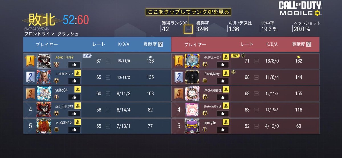K_r1ye's tweet photo. 俺ってグラマスやったんや https://t.co/vXzwe3UfwH