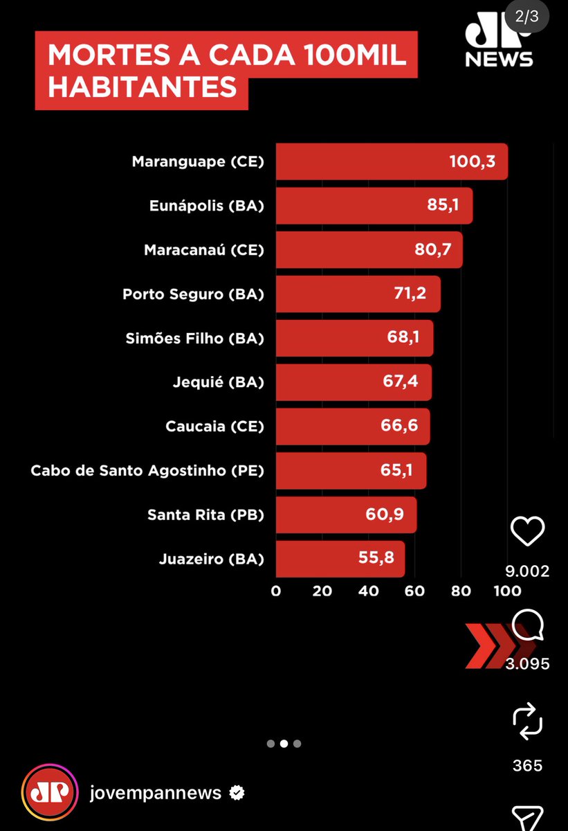 Avante Brasil tweet media