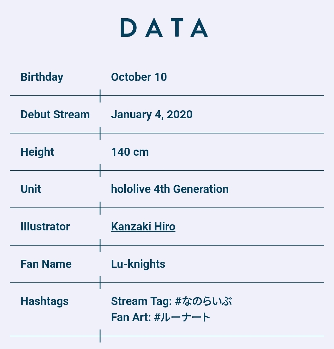 li_algo's tweet photo. @Kougeru those are their official EN fannames tbf https://t.co/KDpK2uF3wF