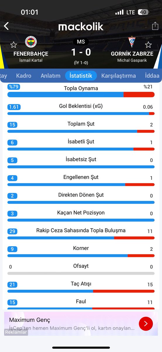 BarisKiral's tweet photo. @kaaramurattt Senin kafa biraz farklı galiba Şizofb camiası olarak yadırgamamak lazım gerçekten çok farklı kafalardasınız sizlerle futbol konuşmak tartışmak gerçekten bir eziyet gibi 😅 https://t.co/8APMYNsfBJ