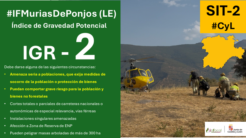 naturalezacyl's tweet photo. Se declara Índice de Gravedad Potencial (IGR) 2⃣ en #MuriasDePonjos, #LeónESP, por:
• Amenaza seria a poblaciones, que exija medidas de socorro de la población o protección de bienes
• Puedan comportar…(Ver imagen)
Más info en #INFORCYL https://t.co/G0Ctp9IqkQ https://t.co/xCYzqHk1ls