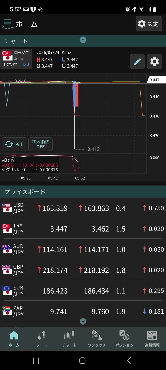 FX けいば ルリブータブタ子 神道瑠璃 tweet media