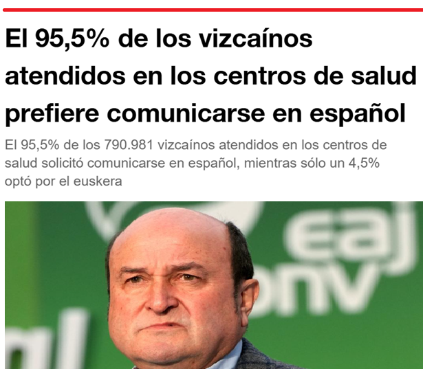 CCivicaCatalana's tweet photo. Esto es lo que ocurre en el País Vasco cuando a la gente le dejan elegir libremente la lengua sin presiones nacionalistas y no están para historias porque les va la salud.

El español, veinte veces más elegido que el vascuence, a pesar de las imposiciones políticas. https://t.co/qF9xmE3OgL