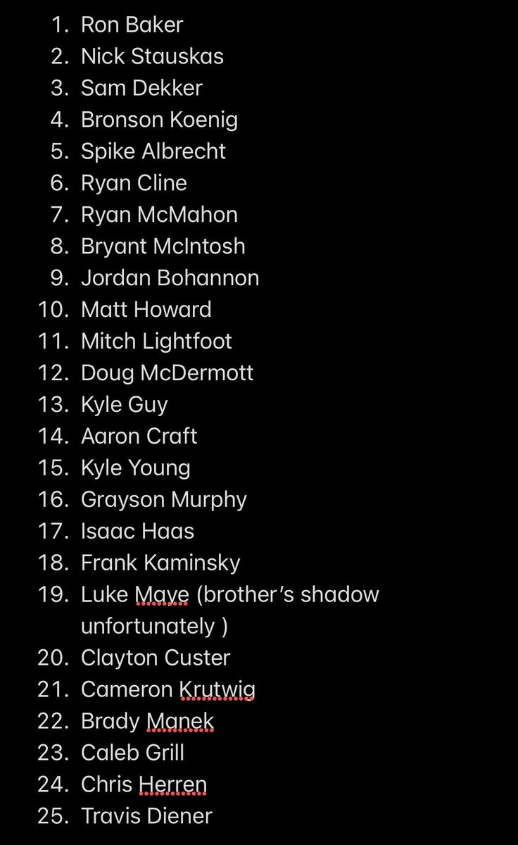 bronsonj_TG's tweet photo. Just a list of some of the forgotten hoops heroes https://t.co/K1QGEvBz2b