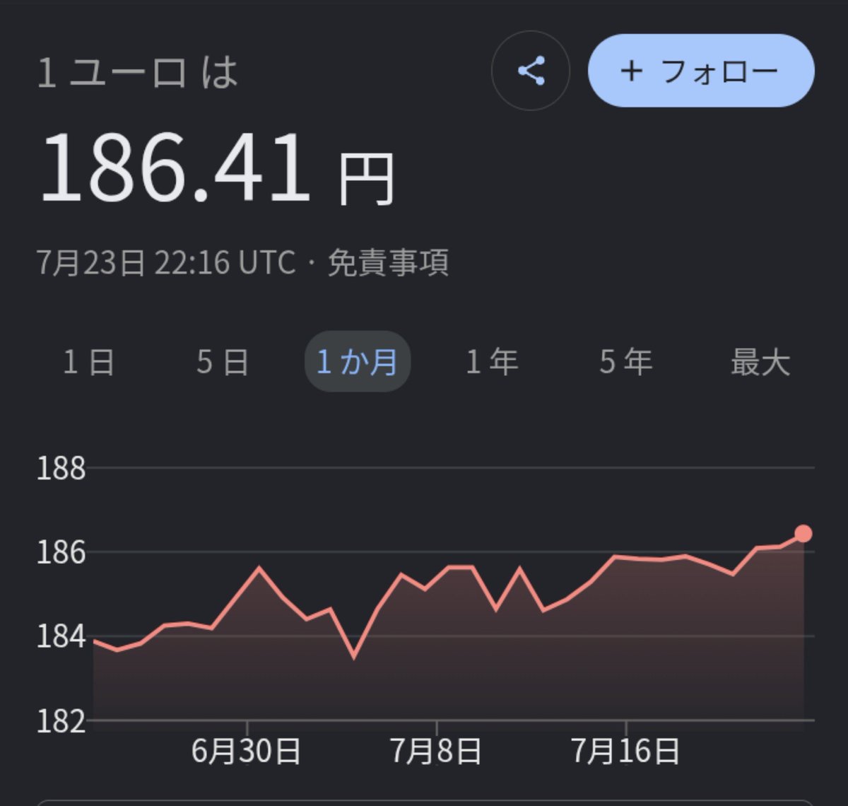 jeosg7393's tweet photo. なんかコトがココに至っても、「でも日本は他国よりスゴいから、マシだから」と言い張る人が来るんやけど、日本国内でない、外の世界中の人から見たら、今の日本の経済政策はアメリカ以下、EU以下、中国以下、日本と同じく原油危機でヒイヒイ言ってる韓国と比べても「もっとダメ」と思われてるんよ。 https://t.co/iwB2lDpoGq