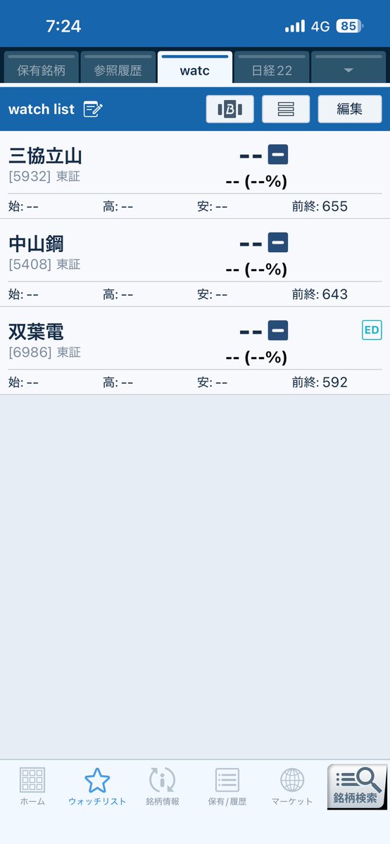 kingcazu's tweet photo. 目をつけてからずっと上がってる https://t.co/Mj28NcGqH5