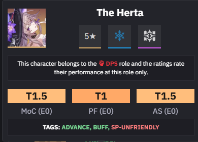 ~The Herta Charts~ tweet media