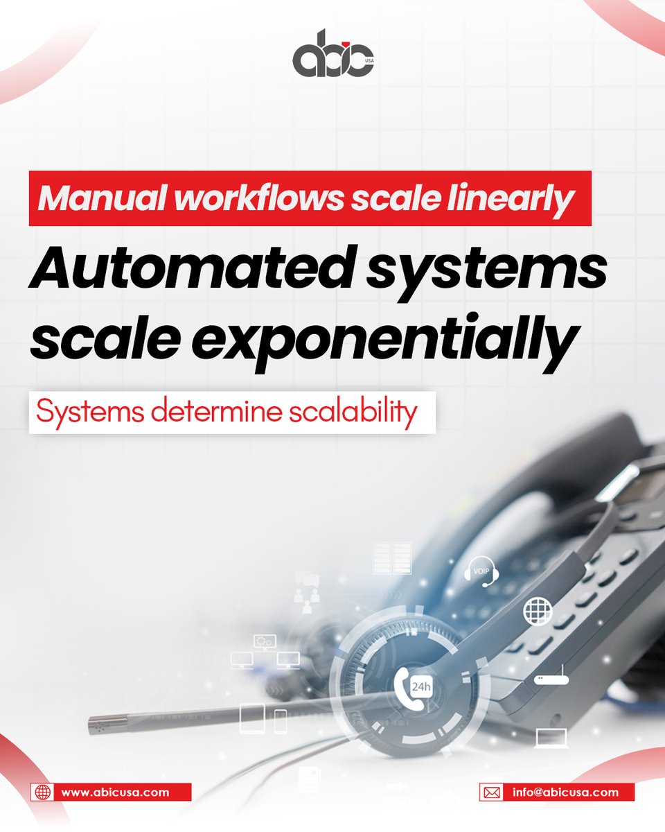 abicusallc's tweet photo. This is why growing companies eventually shift operations models.

#Automation #Scalability #ABIC https://t.co/MuHLqozUie
