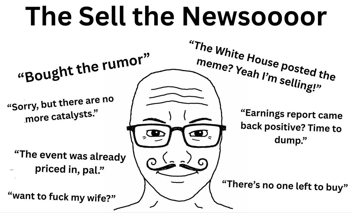 SELL