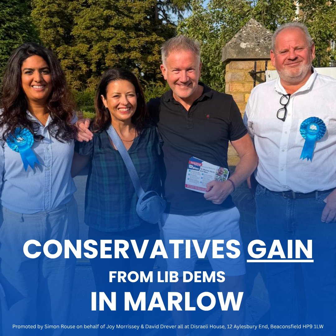 joymorrissey's tweet photo. Huge congratulations to David Drever on winning the Marlow Town Council by-election, gaining the seat from the Liberal Democrats.

David will be a fantastic Town Councillor, and I look forward to working with him to ensure Marlow continues to thrive. https://t.co/fLEQkmMixU