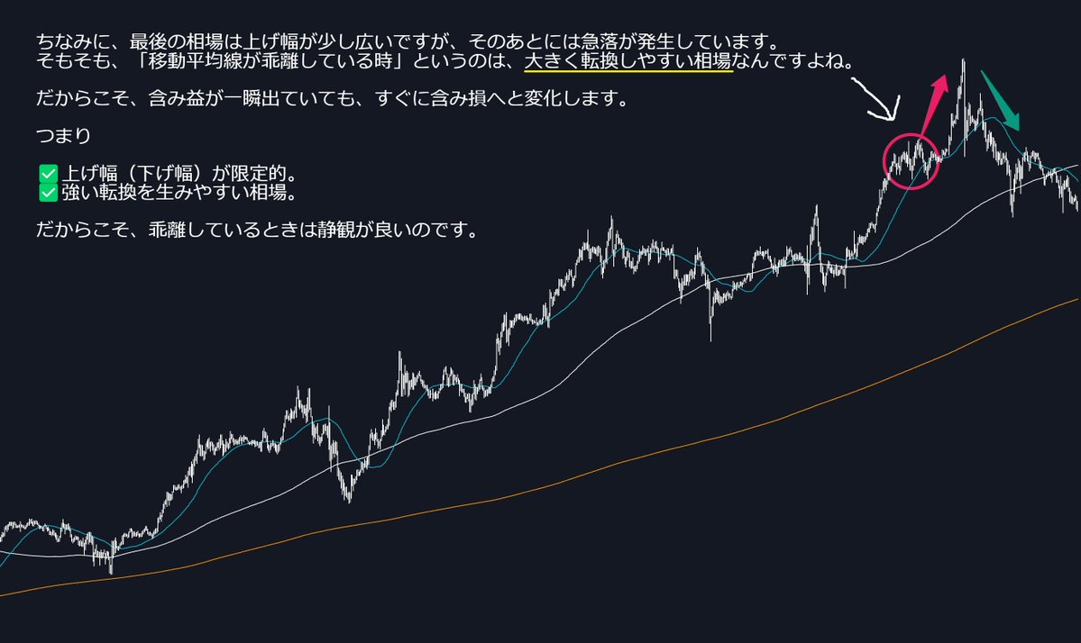 FxRumasan's tweet photo. これを"やめるだけ"で「無駄な損」がごっそり減るのに、やっちゃう人マジで勿体ない。 https://t.co/2M040meYSM