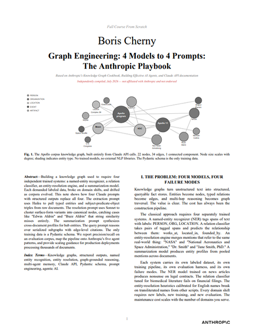 vartekxx's tweet photo. Boris Cherny just dropped 7-page PDF on Graph Engineering - how 4 Claude prompts replace 4 trained ML models

The twist: your agent's memory dies with the context window. A knowledge graph makes it permanent - and now you build one with prompts, not ML engineers.

here's 4 prompts, step by step:

prompt 1 → extraction - Haiku pulls entities + relations - one call per doc - no NER, no labeled data

prompt 2 → resolution - Sonnet merges duplicates string matching will never catch - two different names, same person

prompt 3 → summarization - Sonnet builds profiles from multiple sources - facts that never appeared in the same document

prompt 4 → querying - feed the graph to Sonnet - every answer cites a specific edge - no hallucination

how to wire this into agents today:

step 1 → shared memory for multi-agent teams - workers read/write one graph - orchestrator's context stays clean

step 2 → grounding layer for eval loops - evaluator checks facts against graph edges, not vibes

the result: one Pydantic schema replaces weeks of ML training per domain - precision 1.00 - 10k docs cost under $10

this 7-page PDF is what comes after loop engineering

bookmark this, then read the article below ↓