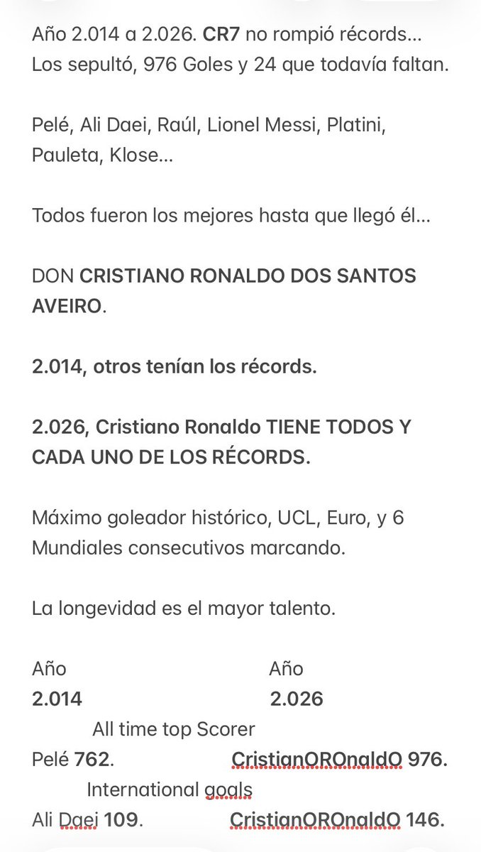 SimonLoveRM2's tweet photo. Fan incondicional del mejor jugador de todos los tiempos.

Don @Cristiano Ronaldo Dos Santos Aveiro.

La Auténtica y absoluta 🐐
 
🌟El mejor 7️⃣ de la historia 🌟

#Siuuu #cr7thegoat https://t.co/AKN7Kbptt1