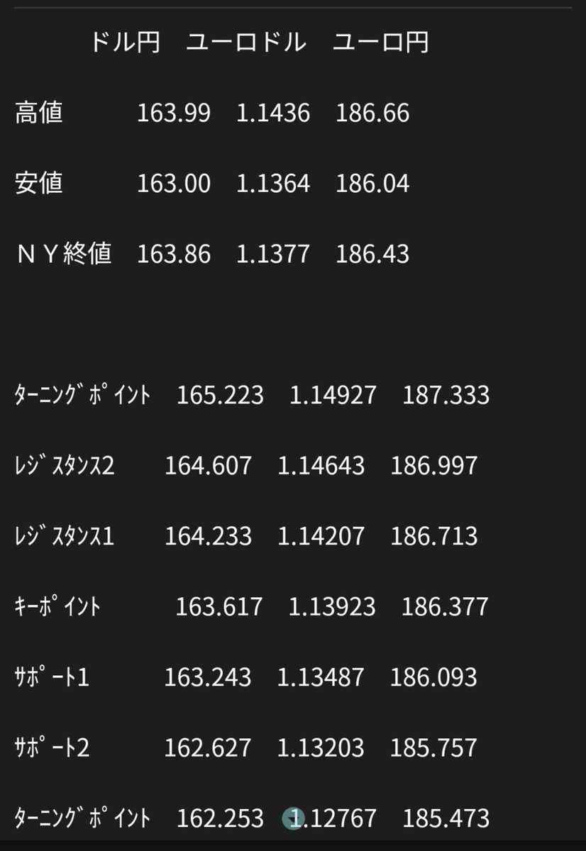 FX けいば ルリブータブタ子 神道瑠璃 tweet media