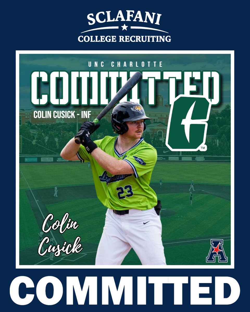SCRprospects's tweet photo. Congratulations to transfer Colin Cusick (@ColinCusick1) on his commitment to UNC Charlotte (@CharlotteBSB)!
Colin is an athletic middle infielder with three seasons of college experience. Versatile defender with the ability to handle multiple infield spots. Displays reliable hands, clean actions, and solid range. At the plate, he consistently barrels the baseball, controls the strike zone well, and has shown the ability to hit for both average and gap-to-gap power.
A proven performer who has continued to develop his game and projects as a strong addition for Charlotte. We are excited to follow his continued success and wish him the best of luck next season!