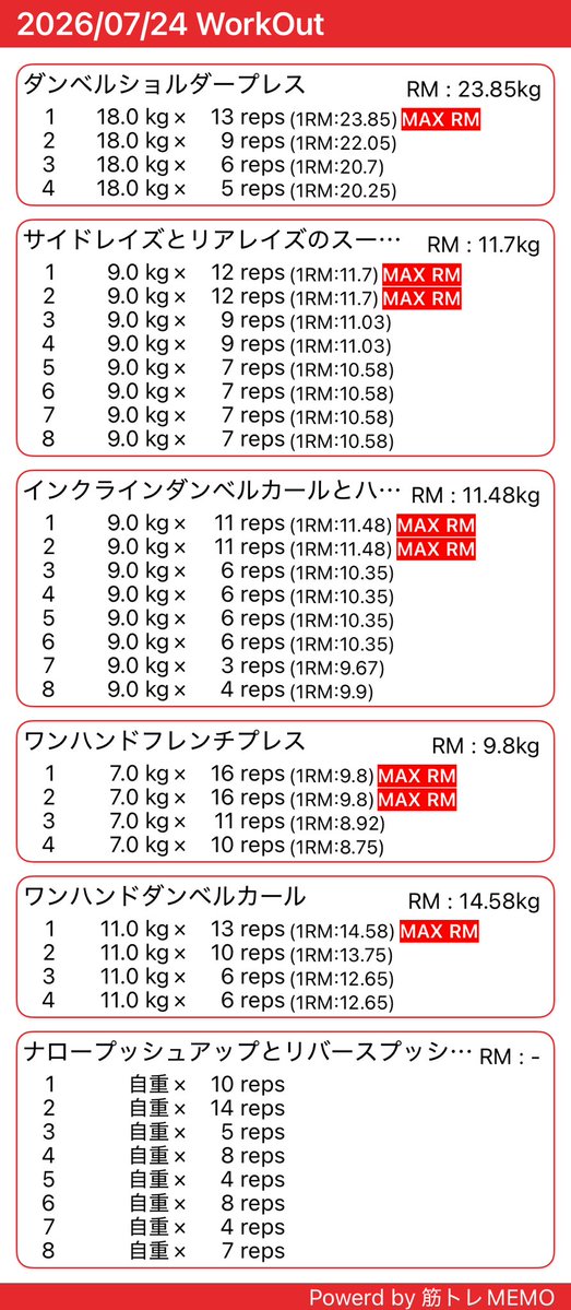 Y98897512's tweet photo. 今朝は肩腕トレでおはようございます。

＃筋トレ
＃筋トレ好きと繋がりたい https://t.co/k1RM7KHo86 https://t.co/Xt7nEPiuby