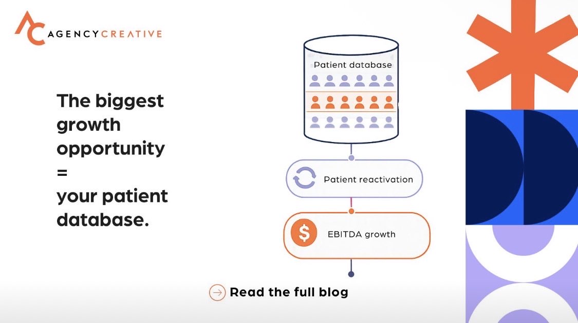 AgencyCreative's tweet photo. Most healthcare platforms have never calculated the revenue sitting dormant in their lapsed-patient database.

Our latest blog explores how patient reactivation can drive same-site growth and improve EBITDA.

Read more: https://t.co/fux8K1sdfI https://t.co/YyIl9zRw7N