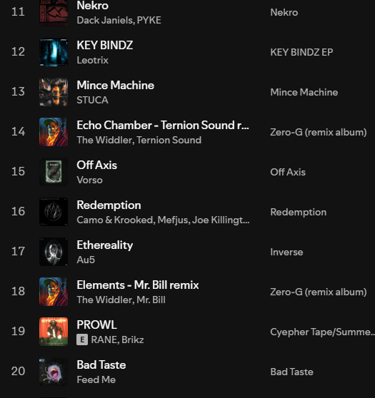 UnreleasedFire_'s tweet photo. Release Friday so big I basically had to update the whole playlist with new fire from:
@svddendeath
@yvm3net
@leotrixofficial
@AweminusDub
@mightyduckstep
@interval_audio
@saiggatunes
@Samplifire
@sisto_official
@PaperSkies_Sc
@DackJanielsDub
@stucamusic
@The_Widdler 
@Au5music https://t.co/qOeYFCsqlh