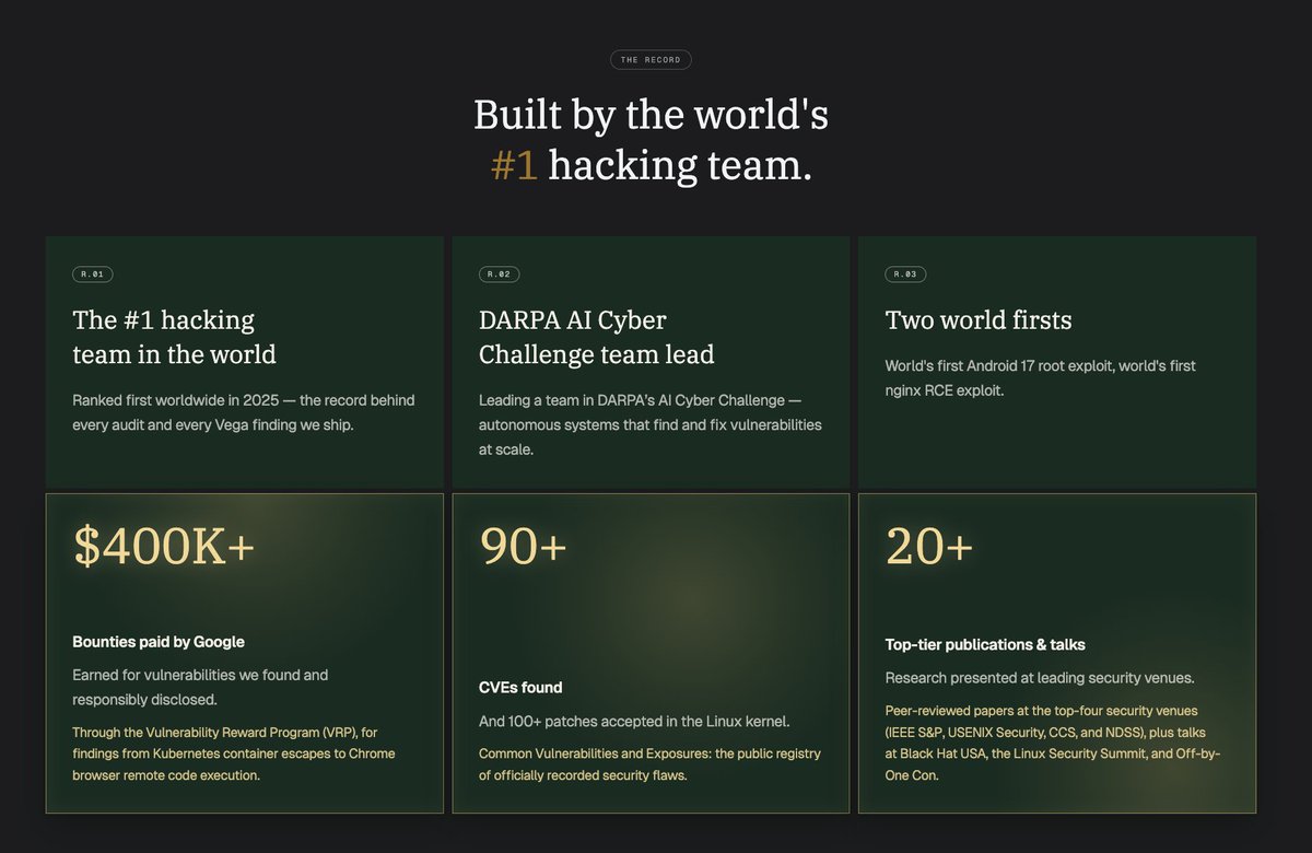About the Nebula Security team. The #1 hacking team in the world.