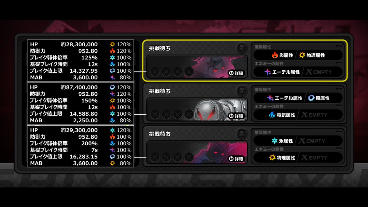 voya_zzz's tweet photo. 激変ノード5 第53期 (7/24～8/7)
背信者：3期ぶり登場、HP約17.0%減
剛力横暴者：1期ぶり登場、HP約73.8%増
狛野真斗：2期ぶり登場、HP約33.2%増
バフはすべて正常に作動してました
#ゼンゼロ #zzzero https://t.co/71HncGo7Yu