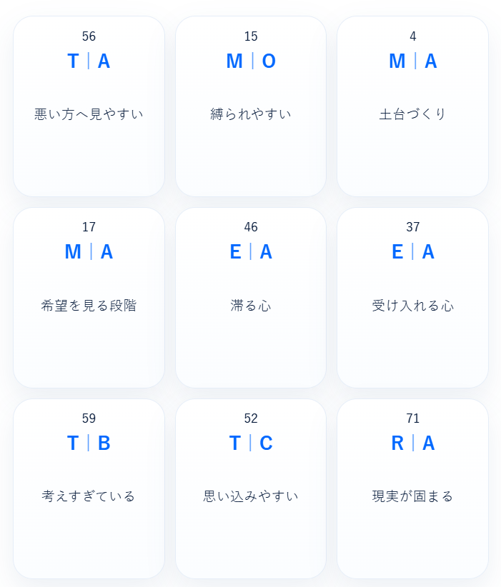 mindlog_mapai's tweet photo. MAP STORYの案内人が新しくなりました。
この子の名前は、紬(つむぎ)。
悪い予測より先に、
積み上げた現実が形になる。
不安に考えが絡まっても、
足元から組み直したものは残っていく。
#MAPSTORY #MindLog #MAP #AIアート #創作 https://t.co/ex0DRMhExN