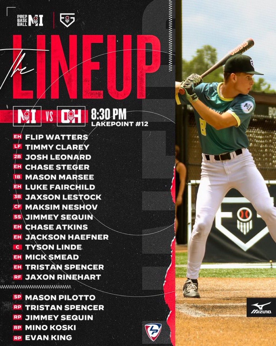 MichSelect's tweet photo. Current 16u Select Evan King and former 16u Select Jimmey Sequin representing Team Michigan at the PBR Future Games. 

Evan is the 3rd Michigan Select athlete to get the invite. Mitch Jebb in 2018 and Nathan Ball in 2021 were the other 2. https://t.co/Im3J450EhL