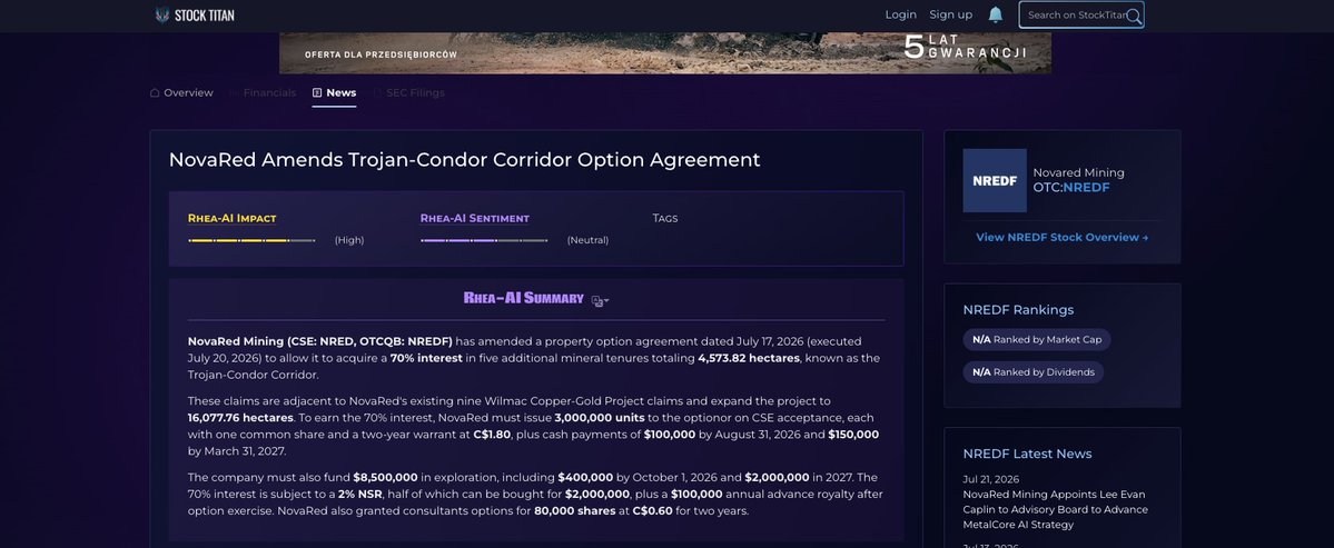 zwanrodriguez's tweet photo. 16,078 HECTARES IS A BIG STEP FORWARD!
NovaRed's amended option agreement grows the Wilmac Project and strengthens its long-term exploration strategy!
#teenager #Stocks $PANW https://t.co/ZsjVAhtvAG