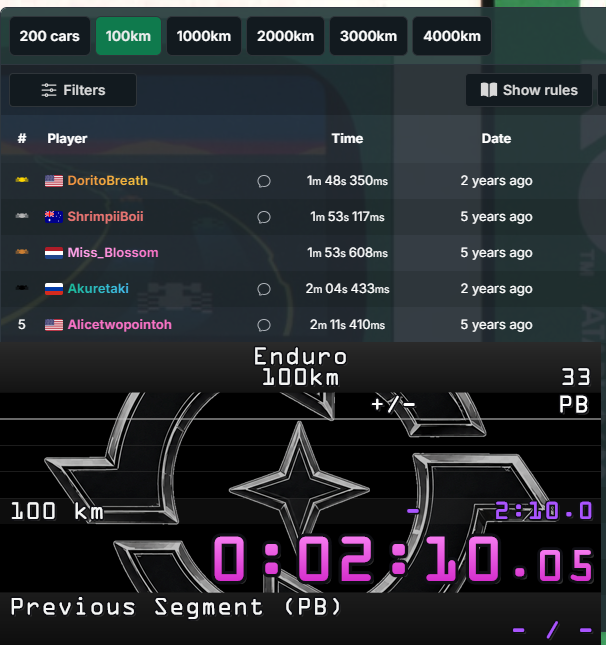 ZendigoPlayz's tweet photo. You think I made the TOP 5?
#Overtakeyourlimits #speedrunning #retrogaming #enduro #atari https://t.co/mb7KwibSxk