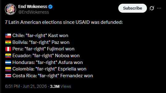 BasedAF1776X's tweet photo. Many of the Democrats Deep State Operations have Collapsed since USAID was Destroyed! https://t.co/kHsuk1NhId