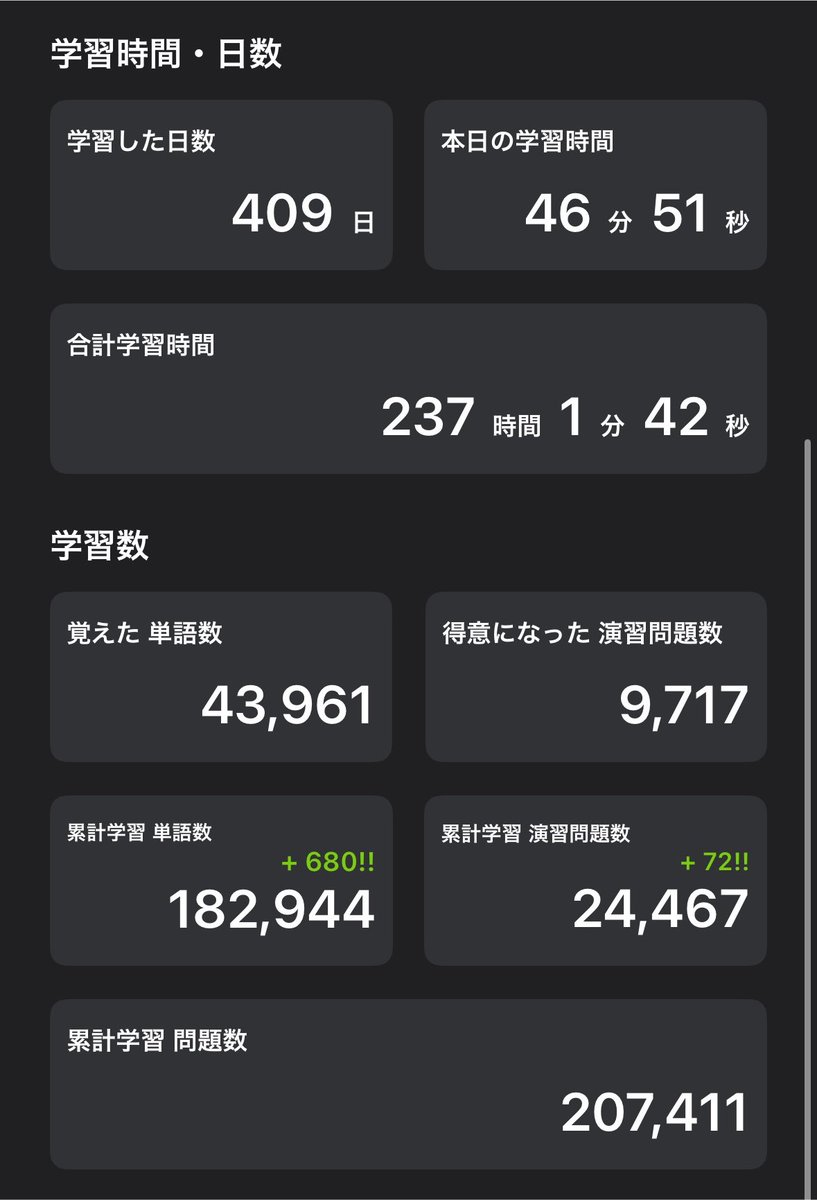 heartbeat_oct3's tweet photo. 7/23の #ゆるやる学習

レイダースとホロドリがリリースになりましたね✨
TLが盛り上がってるのでそっと無差別いいね爆撃👍 https://t.co/jZYH2NCgzG