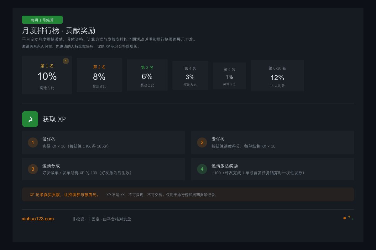 明林 薪火最棒! tweet media