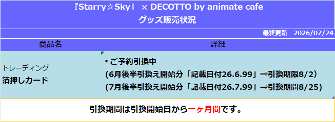 DECOTTO_AC tweet picture
