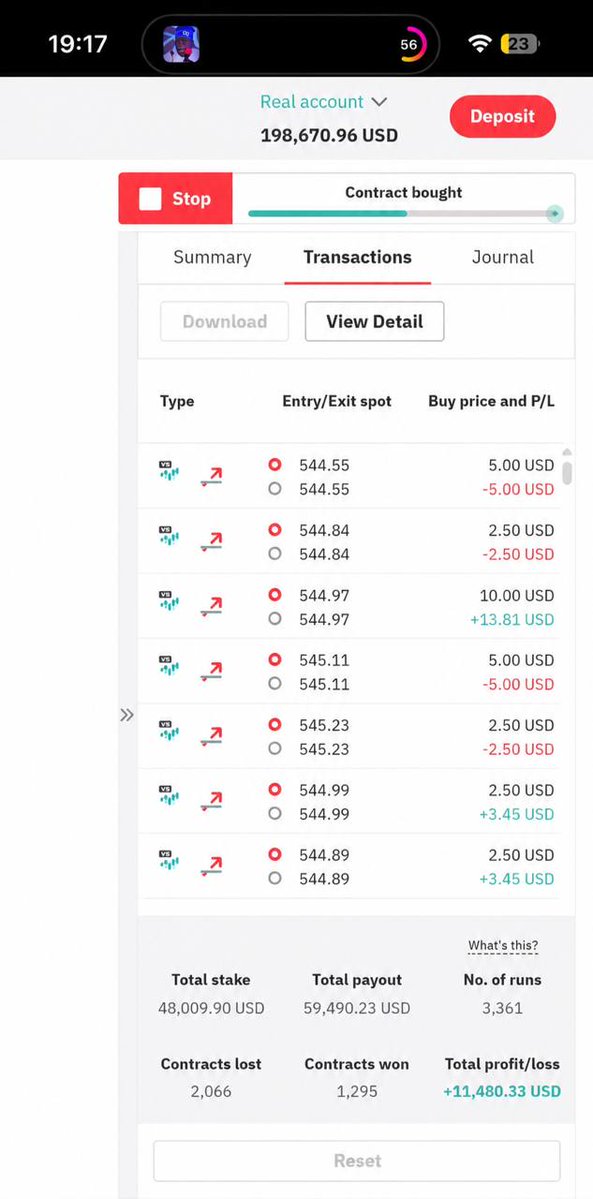 ForexLabBots's tweet photo. Progress over hype ���
Just documenting today's session and the journey

What's the biggest lesson trading has taught you?

#مولانا_کا_کڑوا_سچ #TradingEducation 
#forexbot 
#nsfwtwtًً https://t.co/bHKOkERarT