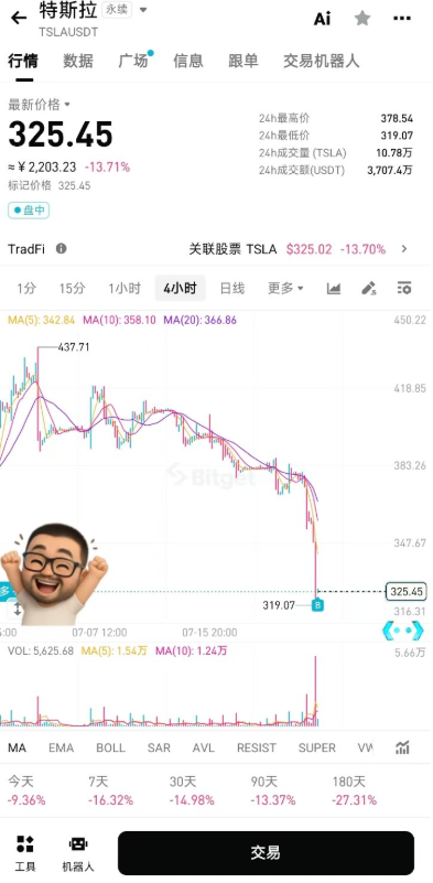 0xJason 杰哥 tweet media